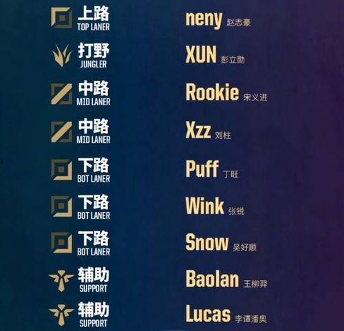 王者爆料清单最新,揭秘最新英雄与活动，精彩不容错过！